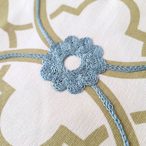 Yds kravet candice olson - candice,