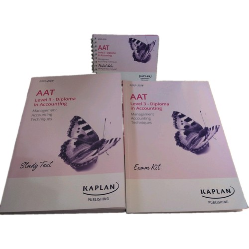 Aat level kaplan management - aat,
