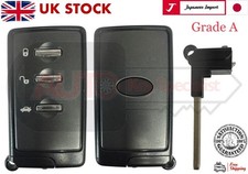 Subaru Legacy, Impreza