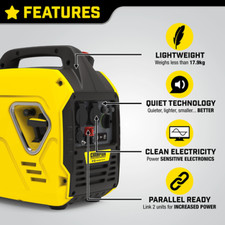 Champion 2200W Petrol Portable