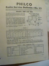 Philco model 260 261 - ,