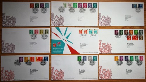 1988 2020 high low - 2020,
