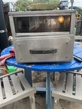 Victorian Potato Ovens