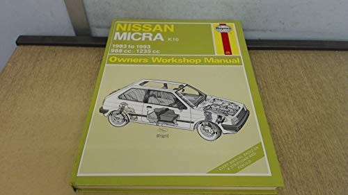 Nissan micra 83 - (k10), to