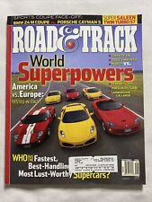 2006 September, Road & Track