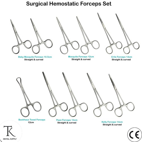 Range plus surgical - range, of