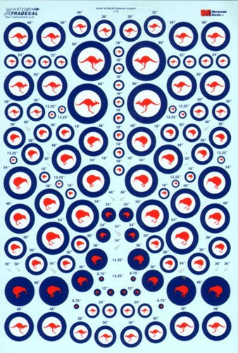 Xtradecal x72260 raaf and - 1:72,