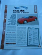 Lotus Elan 1989 Auto Data