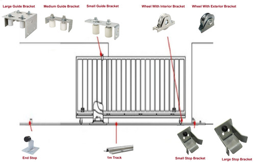 Sliding gate kits componets - sliding, &