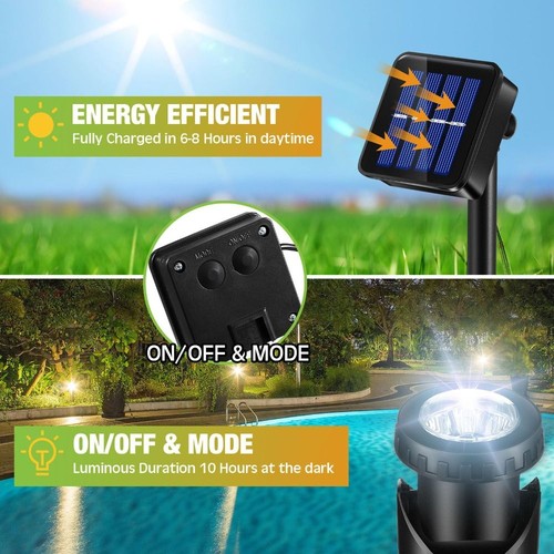 Solar pond spotlights - solar, led