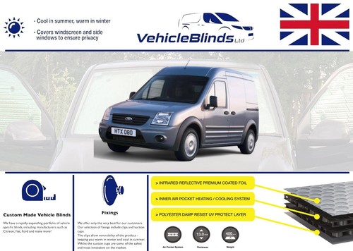 Thermal blinds for ford - thermal,