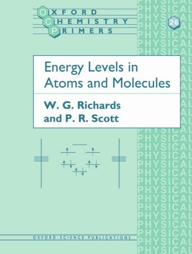 Energy levels atoms - energy, in