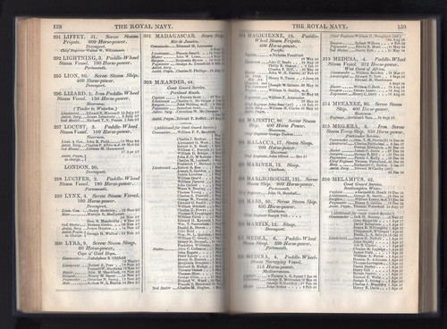 Navy list june - list, 1858