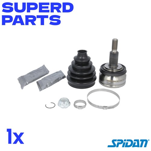 Joint external fits vw - external,