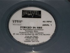Anvil:  Forged in Fire