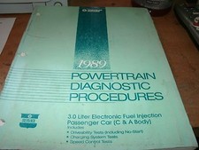 1989 DODGE STEALTH CARAVAN