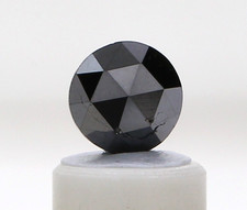 0.36 Ct 4.3mm Black Color