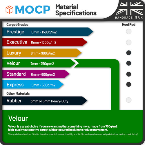 Velour car mats fit - car,