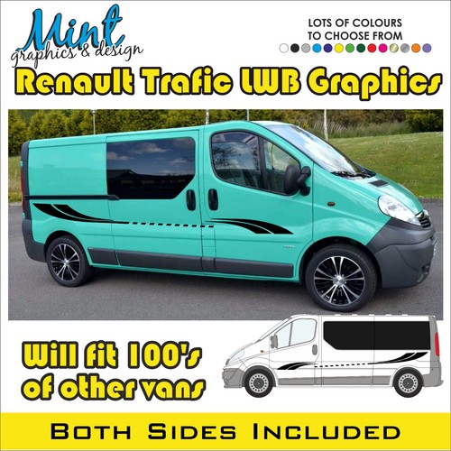 Lwb renault trafic camper side - renault,