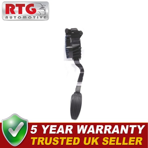 Accelerator pedal position - accelerator,