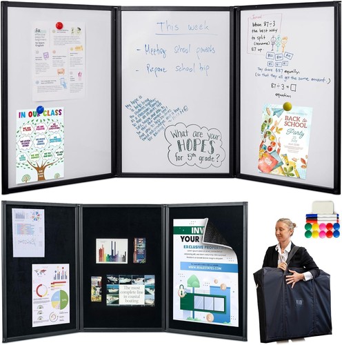 Tri fold panel - tri, display