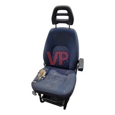 Boxer Relay Ducato - Drivers