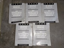 2006 Dodge Charger Magnum