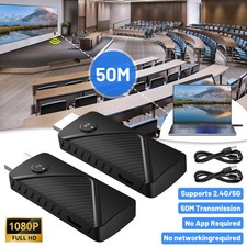 Wireless HDMI Transmitter &