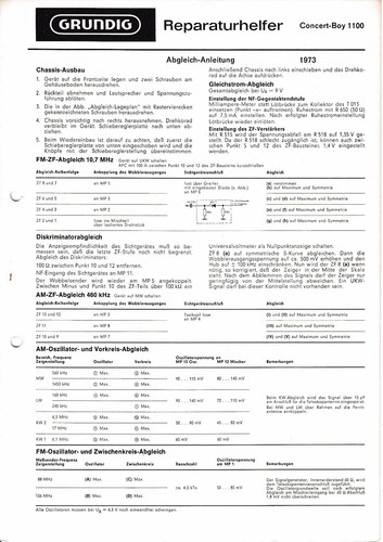 Service manual guide - service,