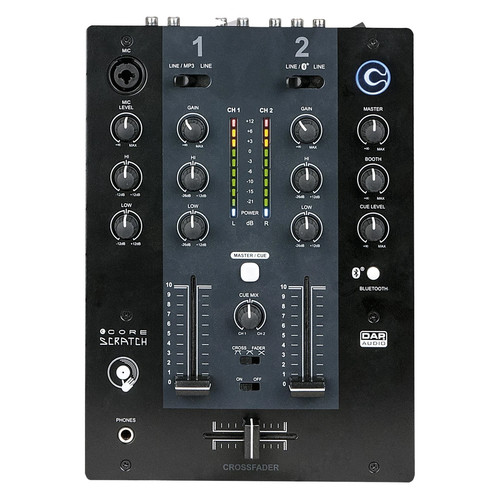 Core scratch channel - core,