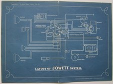 Motor Trader Supplement  1927
