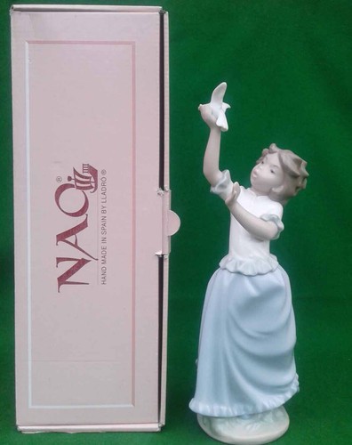 Lladro nao playing - /,