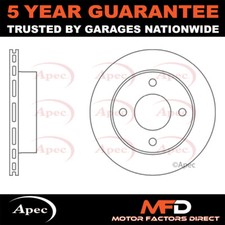 Fits Nissan Micra 1988-1992