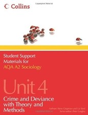 Student Support Materials for