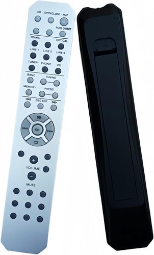 Replacement remote control - control, for