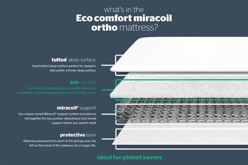 Silentnight eco comfort - silentnight,