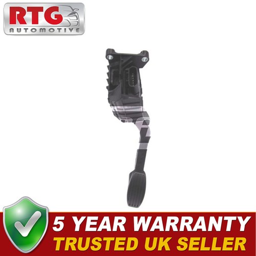 Accelerator pedal position - accelerator,