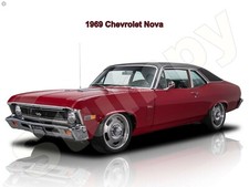 1969 Chevrolet Nova  Metal
