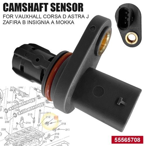 Camshaft speed position - camshaft,