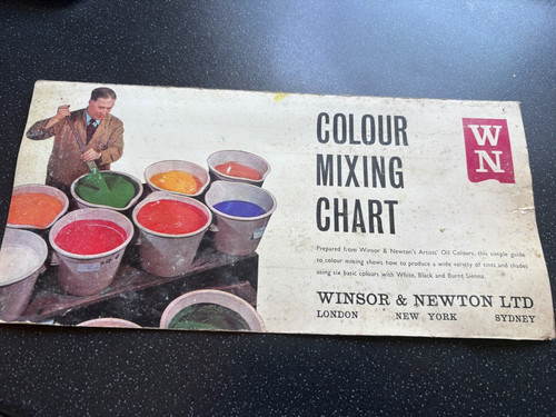 Winsor newton colour mixing - colour,