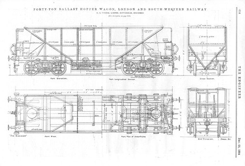 London sth western - sth, railway