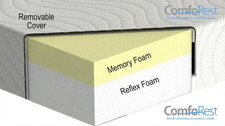 Memory foam mattress - foam,