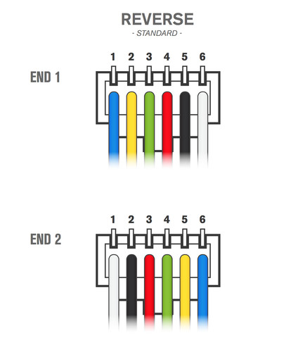 Rj12 plug - 6, wire