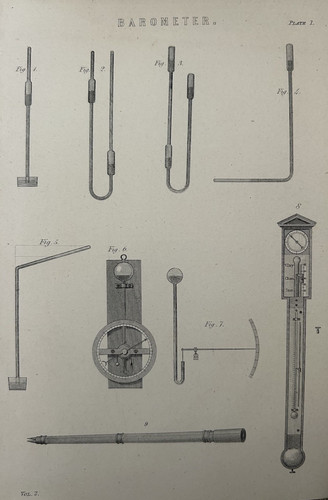 Antique print barometer 1877 - antique,