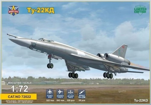 Modelsvit model kit - modelsvit,