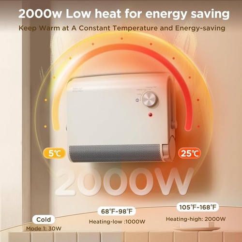 Electric wall heater - heater, for