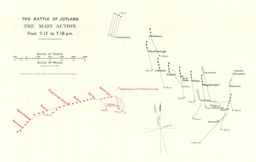 Battle jutland main - battle, jutland.