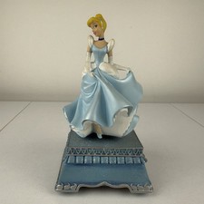 Disney Sankyo Cinderella