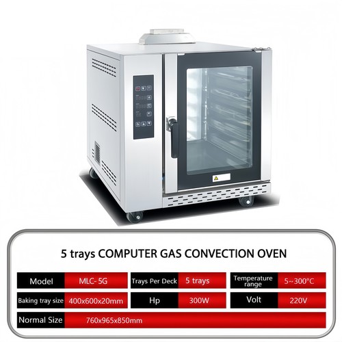 New gas industrial commercial - industrial,
