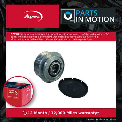 Overrunning alternator pulley - overrunning,
